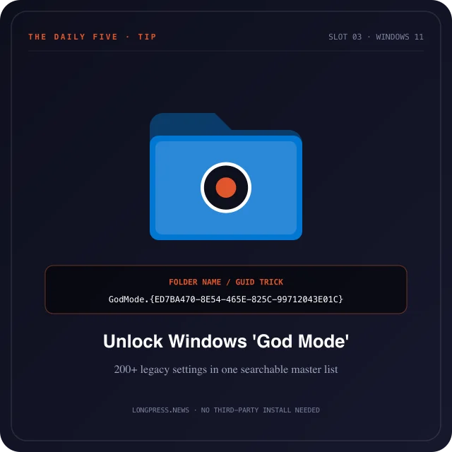 Windows God Mode GUID shortcut folder card